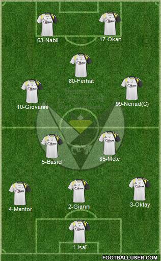 Sporting Lokeren OVl Formation 2011