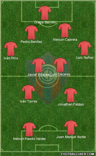 C Cerro Porteño Formation 2011
