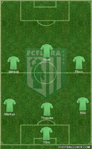 FC Flora Tallinn Formation 2011