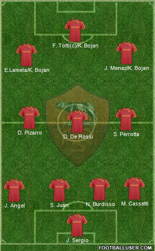 AS Roma Formation 2011