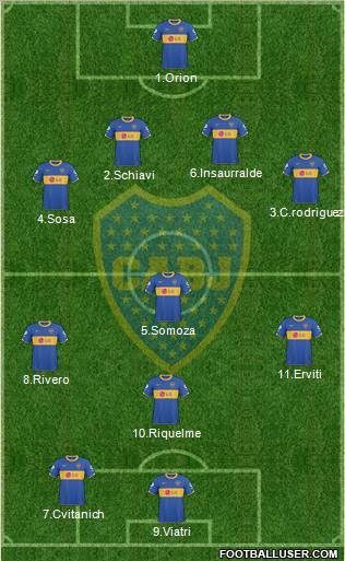 Boca Juniors Formation 2011