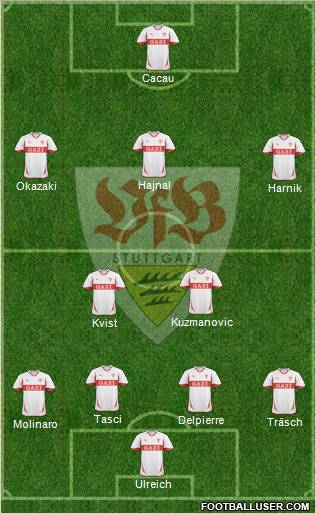 VfB Stuttgart Formation 2011