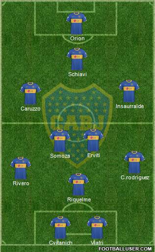Boca Juniors Formation 2011