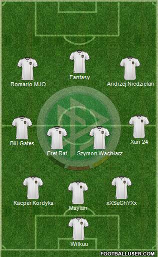 Germany Formation 2011