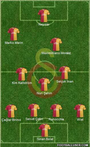 Galatasaray SK Formation 2011