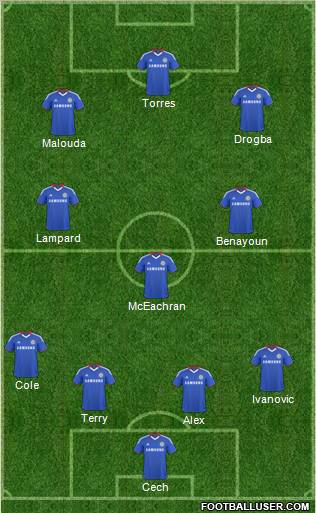 Chelsea Formation 2011