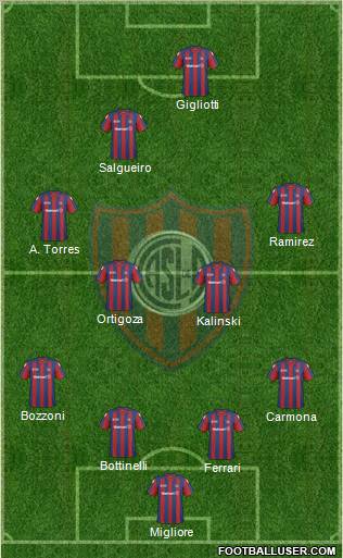 San Lorenzo de Almagro Formation 2011