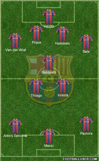 F.C. Barcelona Formation 2011