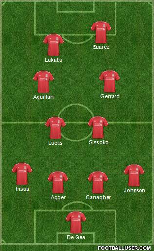 Liverpool Formation 2011