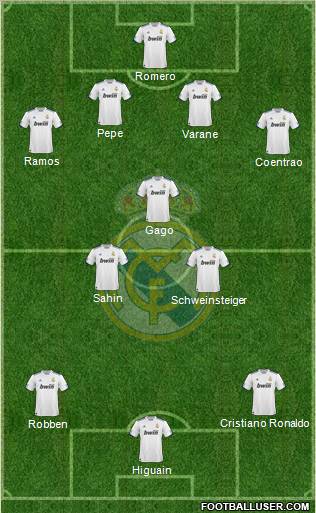 Real Madrid C.F. Formation 2011