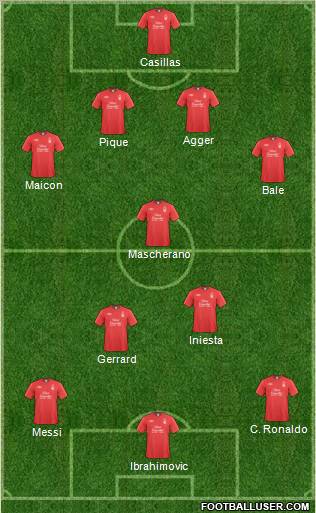 Nottingham Forest Formation 2011