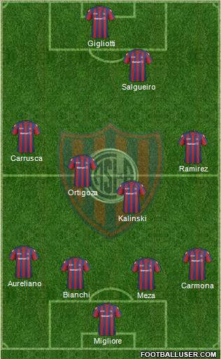 San Lorenzo de Almagro Formation 2011