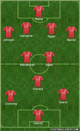 Liverpool Formation 2011