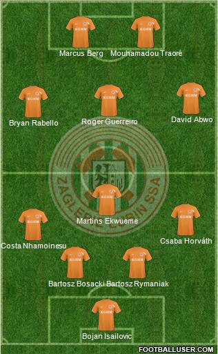 Zaglebie Lubin Formation 2011