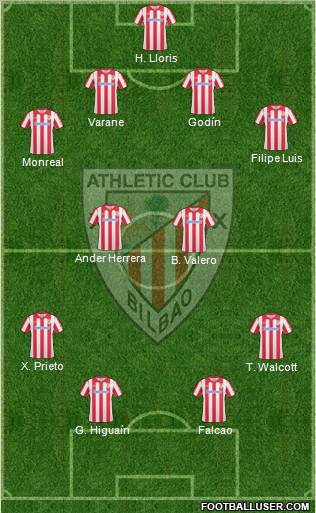 Athletic Club Formation 2011