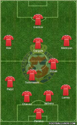 Wisla Krakow Formation 2011