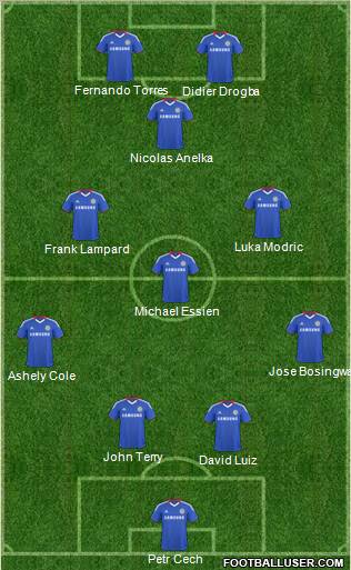 Chelsea Formation 2011