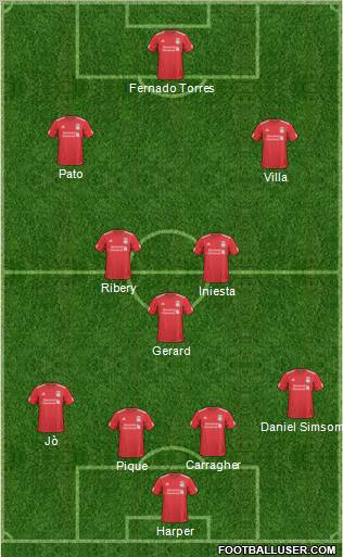 Liverpool Formation 2011