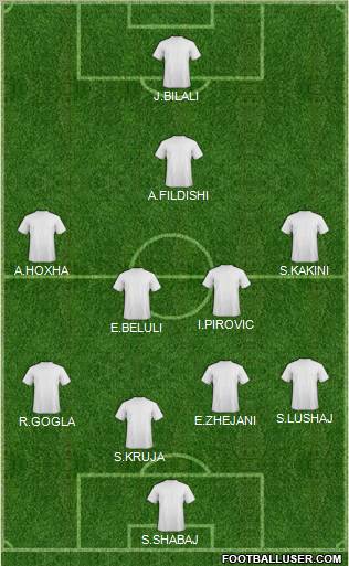 Pro Evolution Soccer Team Formation 2011