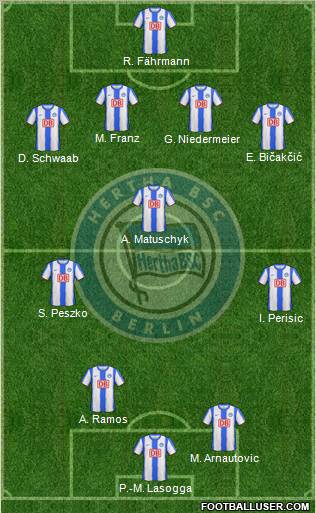 Hertha BSC Berlin Formation 2011