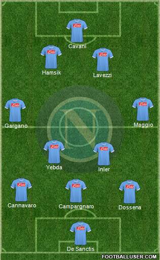 Napoli Formation 2011