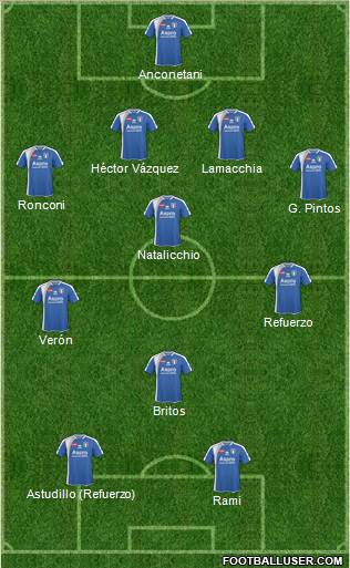 Sportivo Italiano Formation 2011