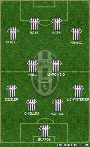 Juventus Formation 2011