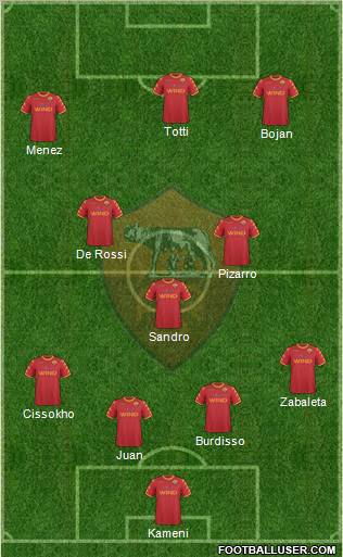 AS Roma Formation 2011
