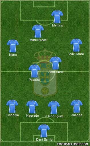 Real Oviedo S.A.D. football formation