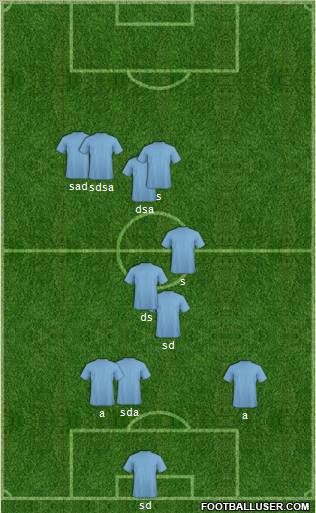 Champions League Team Formation 2011