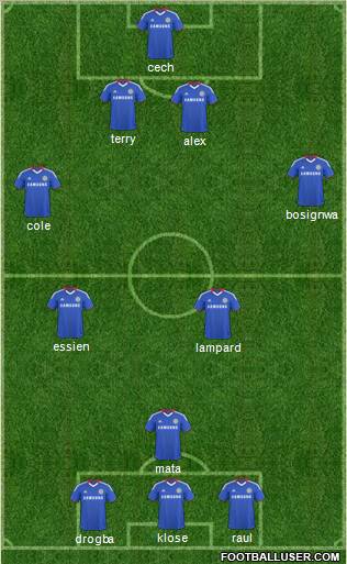 Chelsea Formation 2011