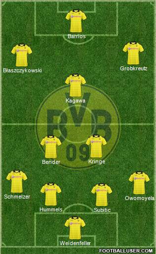 Borussia Dortmund Formation 2011