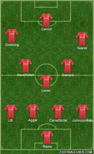 Liverpool Formation 2011