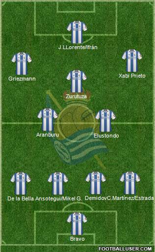 Real Sociedad S.A.D. Formation 2011