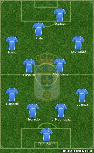 Real Oviedo S.A.D. Formation 2011