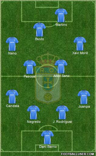 Real Oviedo S.A.D. 4-4-2 football formation