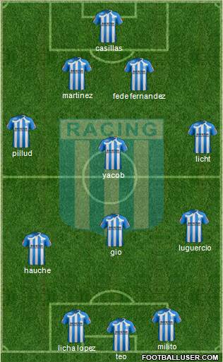 Racing Club Formation 2011