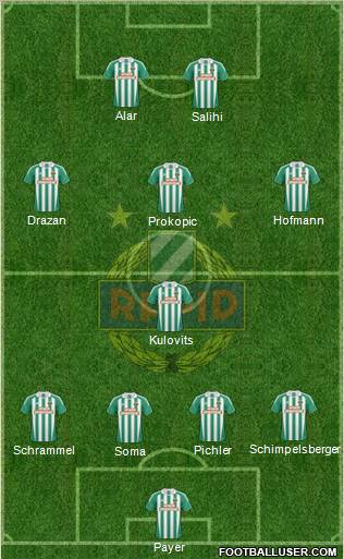 SK Rapid Wien Formation 2011