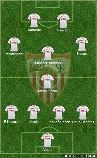 Sevilla F.C., S.A.D. Formation 2011