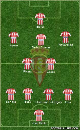 Real Sporting S.A.D. Formation 2011