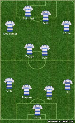 Queens Park Rangers Formation 2011