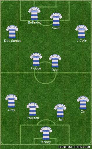 Queens Park Rangers football formation