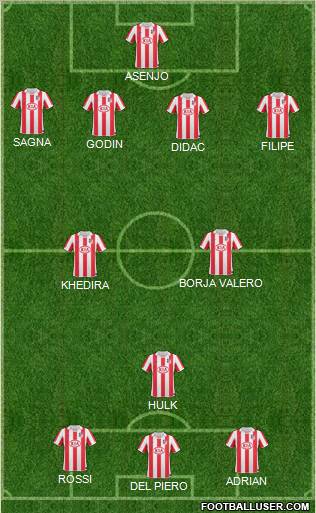 Atlético Madrid B Formation 2011