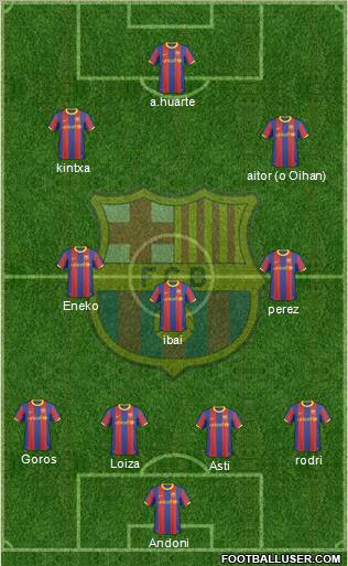 F.C. Barcelona Formation 2011
