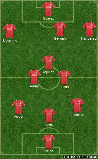 Liverpool Formation 2011