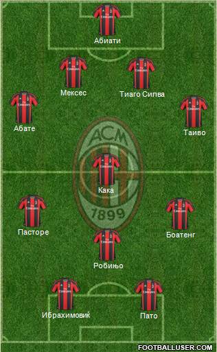 A.C. Milan Formation 2011