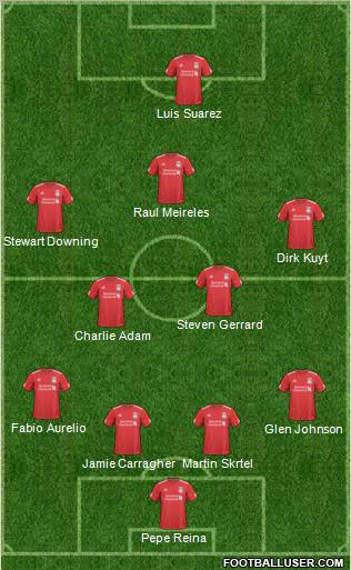 Liverpool Formation 2011