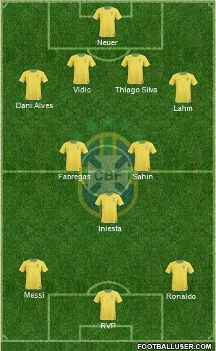 Brazil Formation 2011