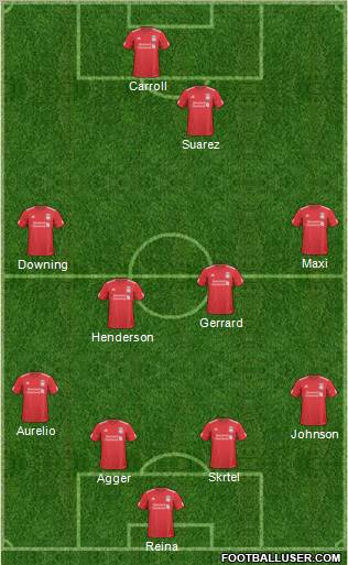 Liverpool Formation 2011