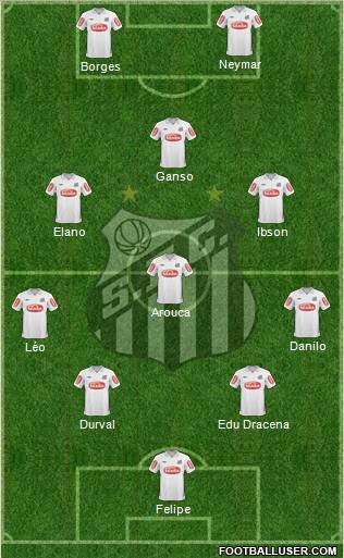 Santos FC Formation 2011